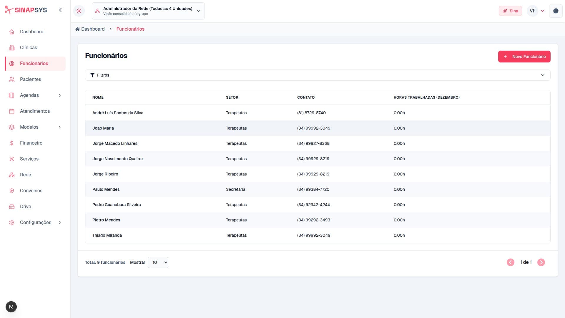 Equipe usando o SinapSYS na implantação
